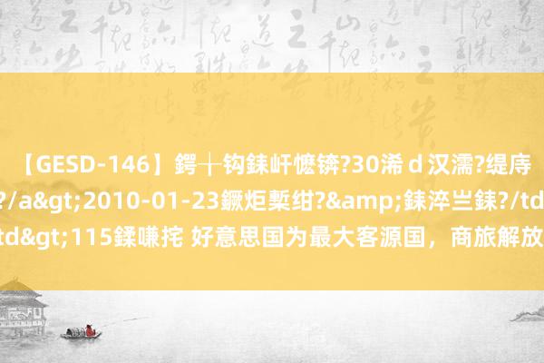 【GESD-146】鍔╁钩銇屽懡锛?30浠ｄ汉濡?缇庤倝銈傝笂銈?3浜?/a>2010-01-23鐝炬槧绀?&銇淬亗銇?/td>115鍒嗛挓 好意思国为最大客源国，商旅解放行双驱动北京暑期入境游