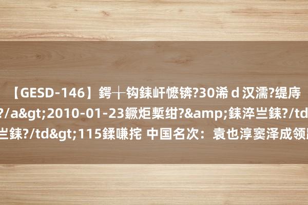 【GESD-146】鍔╁钩銇屽懡锛?30浠ｄ汉濡?缇庤倝銈傝笂銈?3浜?/a>2010-01-23鐝炬槧绀?&銇淬亗銇?/td>115鍒嗛挓 中国名次：袁也淳窦泽成领跑 金子豪小幅攀升